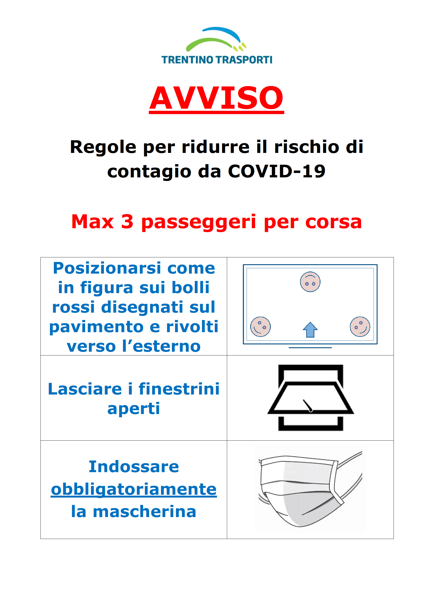 FUNIVIA