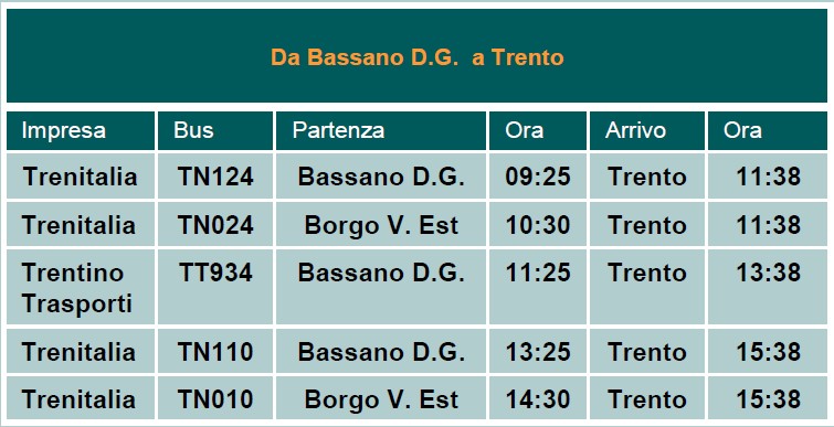 BASSANO TRENTO